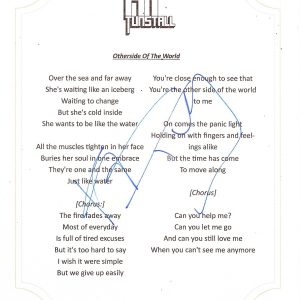 KT TUNSTALL SIGNED OTHERSIDE OF THE WORLD LYRIC SHEET Collectible Memorabilia