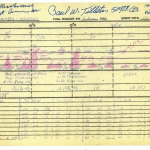 BOCKCAR C-15 CREW SIGNED FINAL FORECAST 8/9/45 PSA DNA AD28582 X4
Opens in a new window or tab