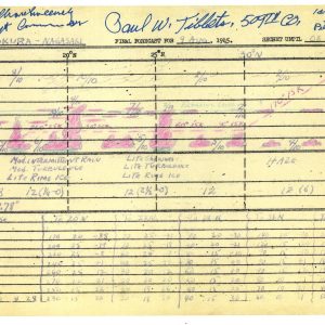 BOCKCAR C-15 CREW SIGNED FINAL FORECAST 8/9/45 PSA DNA AD28582 X4

