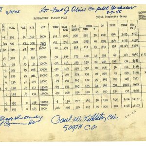 BOCKSCAR CREW MULTI SIGNED FLIGHT PLAN 8/9/1945 PSA DNA AD28584 (D) RARE