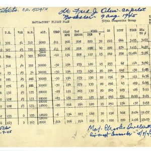 BOCKSCAR CREW MULTI SIGNED FLIGHT PLAN 8/9/1945 PSA DNA AD28585 (D) RARE