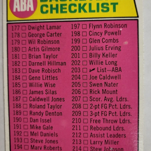 1970 RARE ABA CHECKLIST #203 GREAT CONDITION CARD