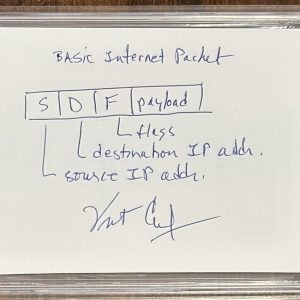 Vint Cerf FATHER OF THE INTERNET SIGNED SKETCH Basic Internet Packet PSA DNA COA