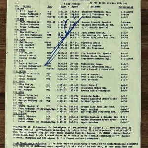 1969 Indy Indianapolis 500 Qualification Sheet SIGNED Mario Andretti PSA DNA COA