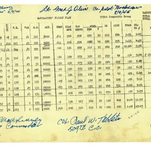 BOCKSCAR CREW MULTI SIGNED FLIGHT PLAN 8/9/1945 PSA DNA AD28586 (D) RARE