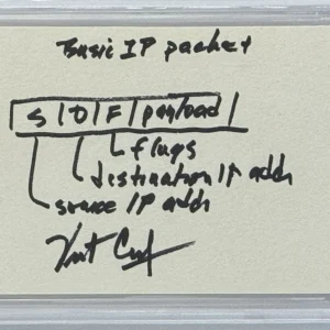 Vint Cerf FATHER OF INTERNET SIGNED BASIC IP PACKET DRAWING SKETCH PSA DNA COA