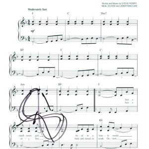Arnel Pineda Journey Signed Autograph Faithfully Sheet Music - Frontiers