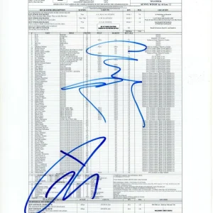 TOM HARDY & CHRISTIAN BALE SIGNED AUTOGRAPH THE DARK KNIGHT RISES CALL SHEET