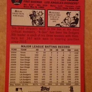 ADRIAN GONZALEZ   TOPPS  HERITAGE RED BACK VARIATION   SSP  #38  DODGERS