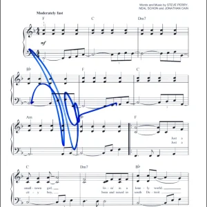 Neal Schon Journey Signed Autograph Don't Stop Believin Sheet Music