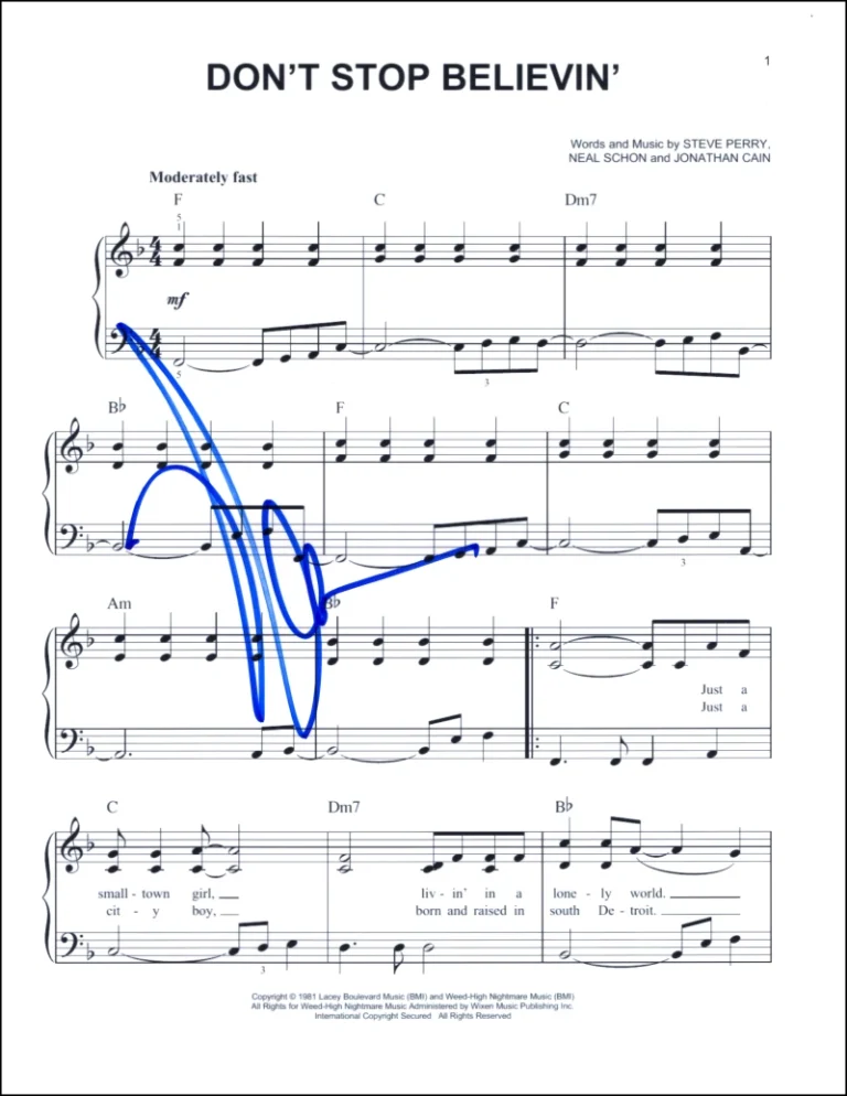 Neal Schon Journey Signed Autograph Don't Stop Believin Sheet Music