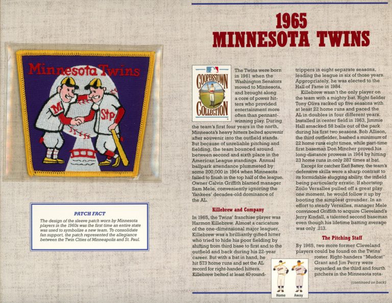 Minnesota Twins 1965 Patch Stat Card Cooperstown Official Willabee & Ward 36791