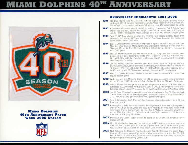 Miami Dolphins 40th Anniversary Patch Stat Card Official Willabee & Ward 36711