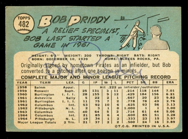 Bob Priddy #482 signed autograph auto 1965 Topps Baseball Trading Card