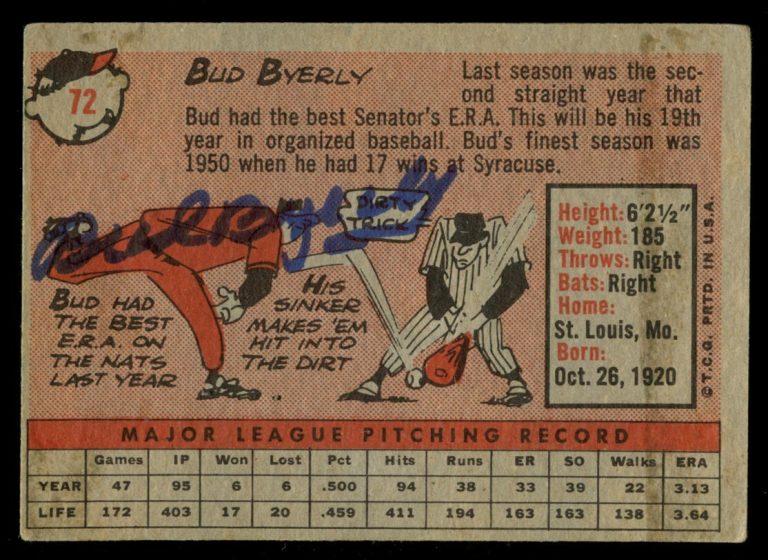 Bud Byerly #72 signed autograph auto 1958 Topps Baseball Trading Card