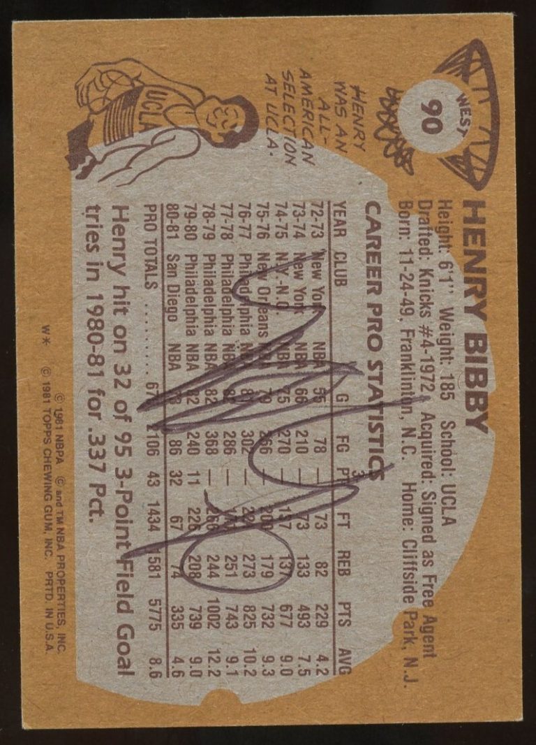 Henry Bibby #90 signed autograph auto 1981-82 Topps Basketball Trading Card