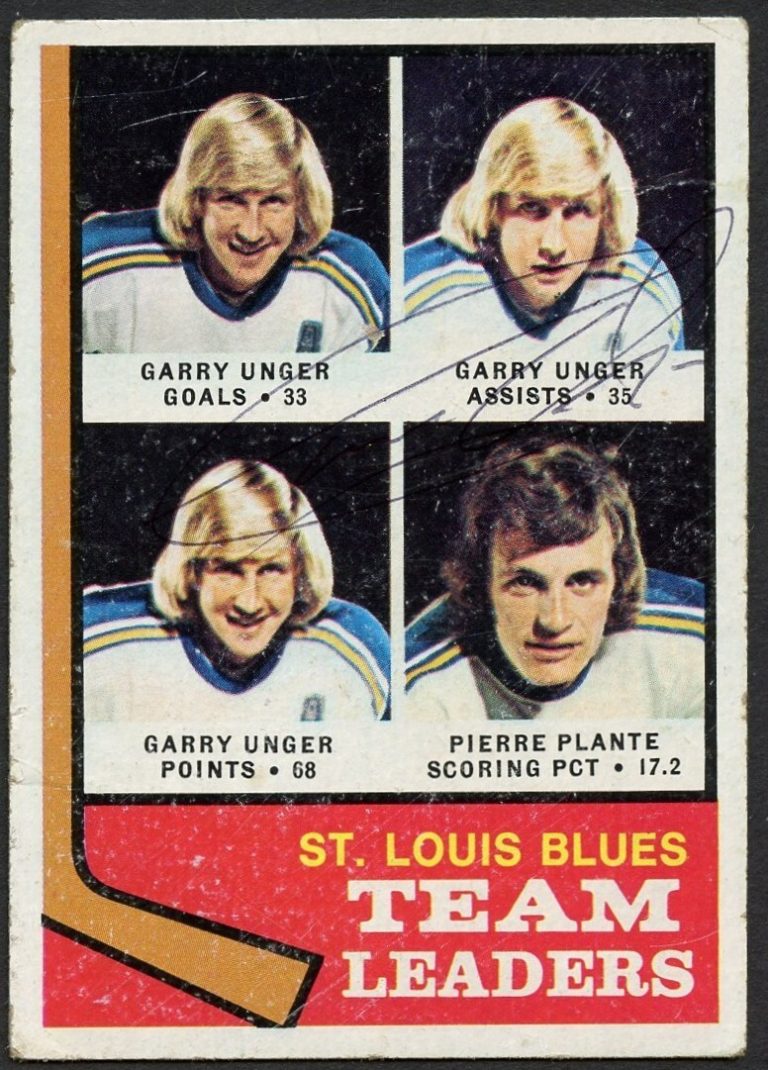 Garry Unger #197 signed autograph 1974-75 Topps Hockey Trading Card