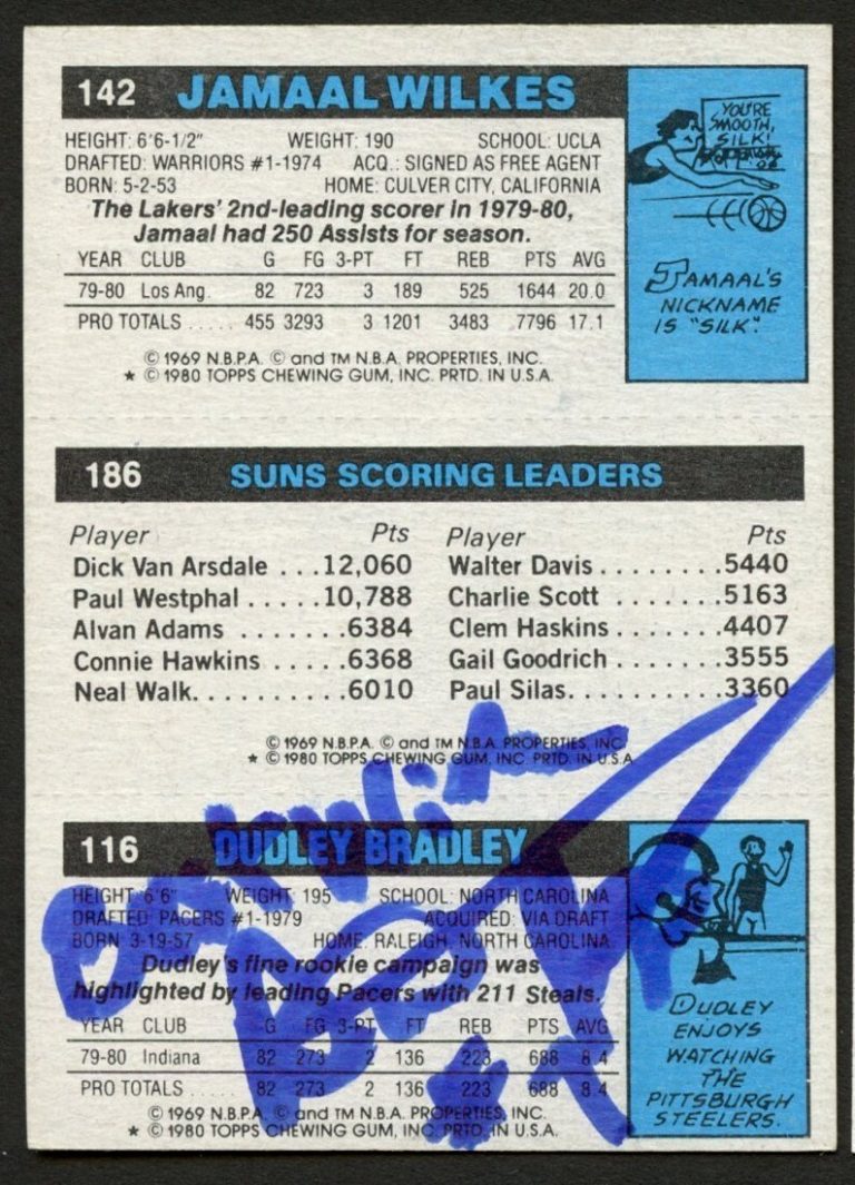 Dudley Bradley signed autograph auto 1980-81 Topps Basketball Trading Card