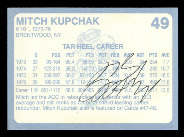 Mitch Kupchak #49 signed autograph 1989 North Carolina's Finest Collegiate Card