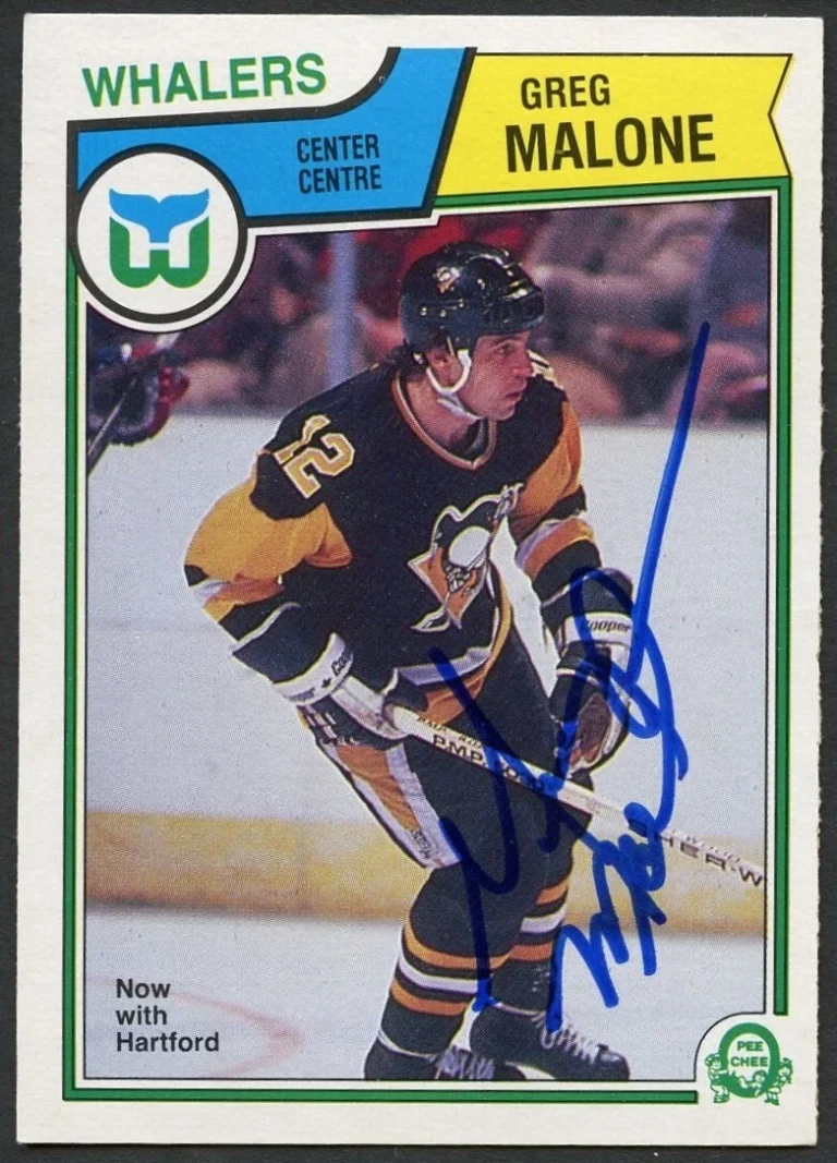 Greg Malone #284 signed autograph auto 1983-84 O-Pee-Chee Hockey Card