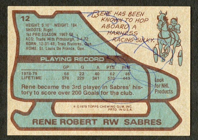 Rene Robert #12 signed autograph auto 1979-80 Topps Hockey Trading Card