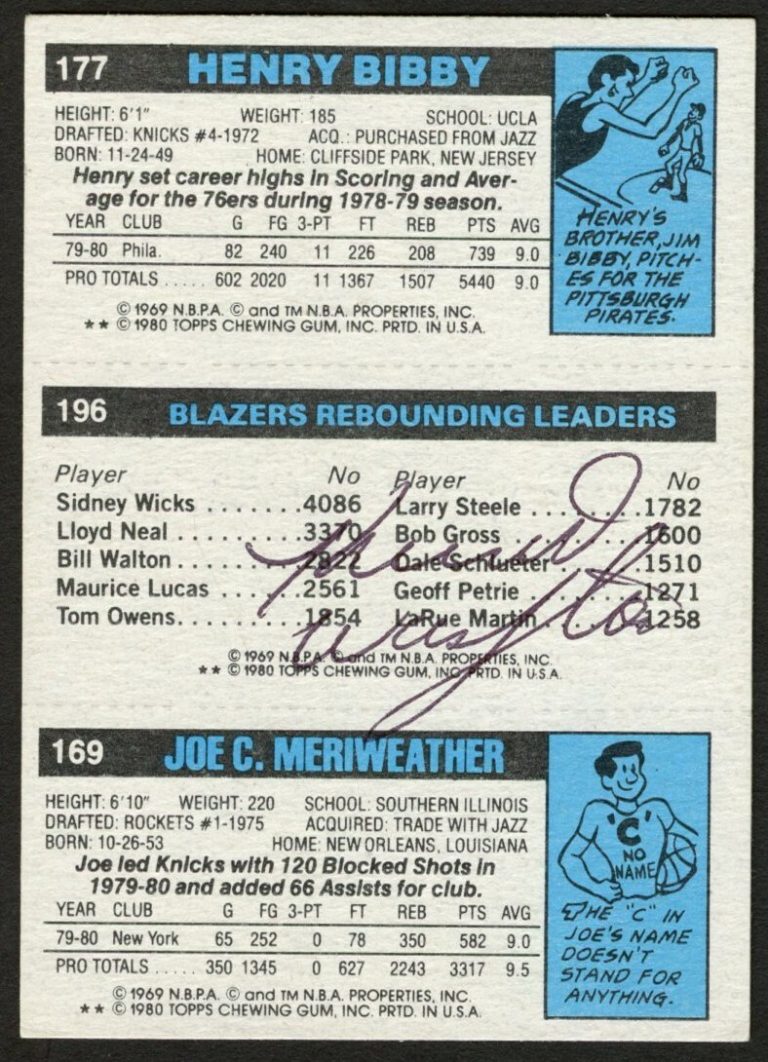 Kermit Washington signed autograph auto 1980-81 Topps Basketball Trading Card