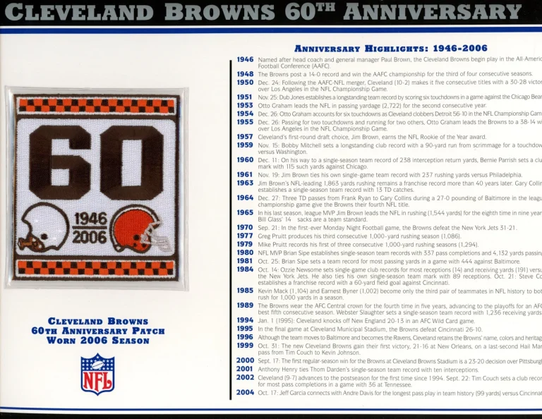 Cleveland Browns 60th Anniversary Patch Stat Card Official Willabee & Ward 36742
