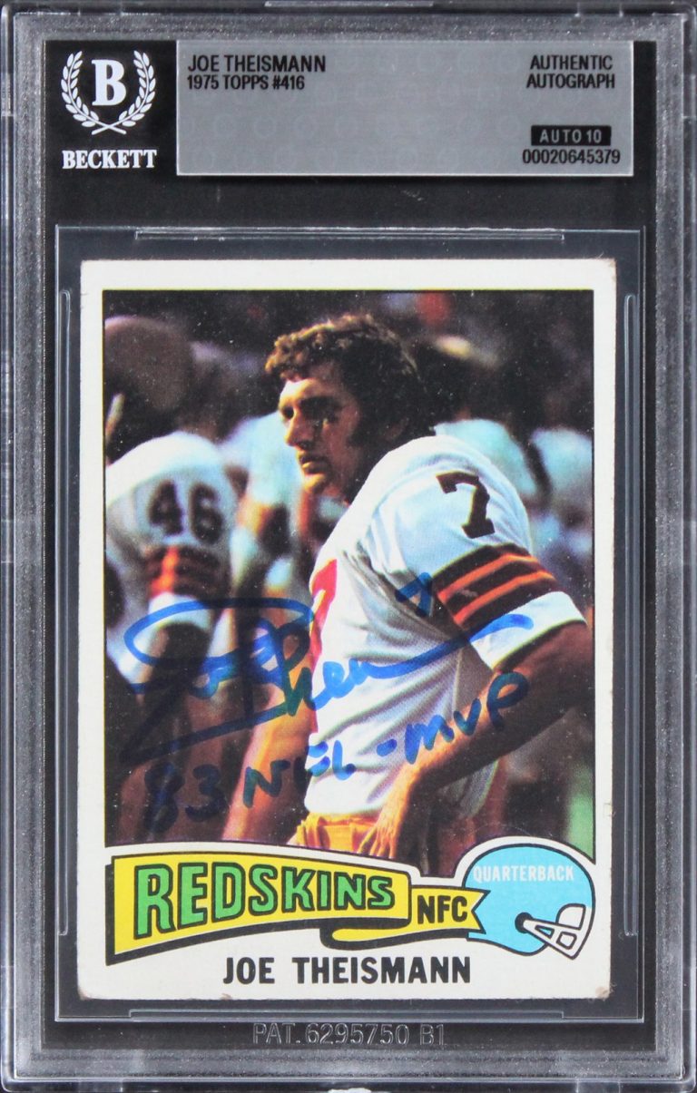 Joe Theismann 