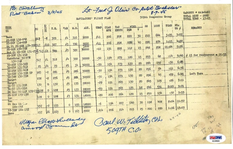 BOCKSCAR CREW MULTI SIGNED FLIGHT PLAN 8/9/1945 PSA DNA AD28584 (D) RARE