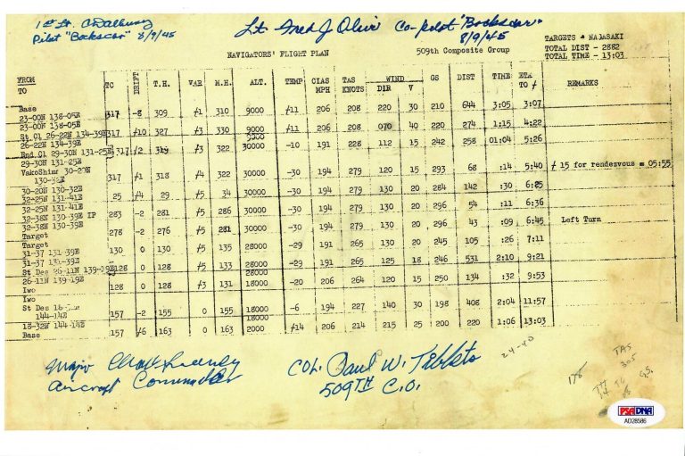 BOCKSCAR CREW MULTI SIGNED FLIGHT PLAN 8/9/1945 PSA DNA AD28586 (D) RARE