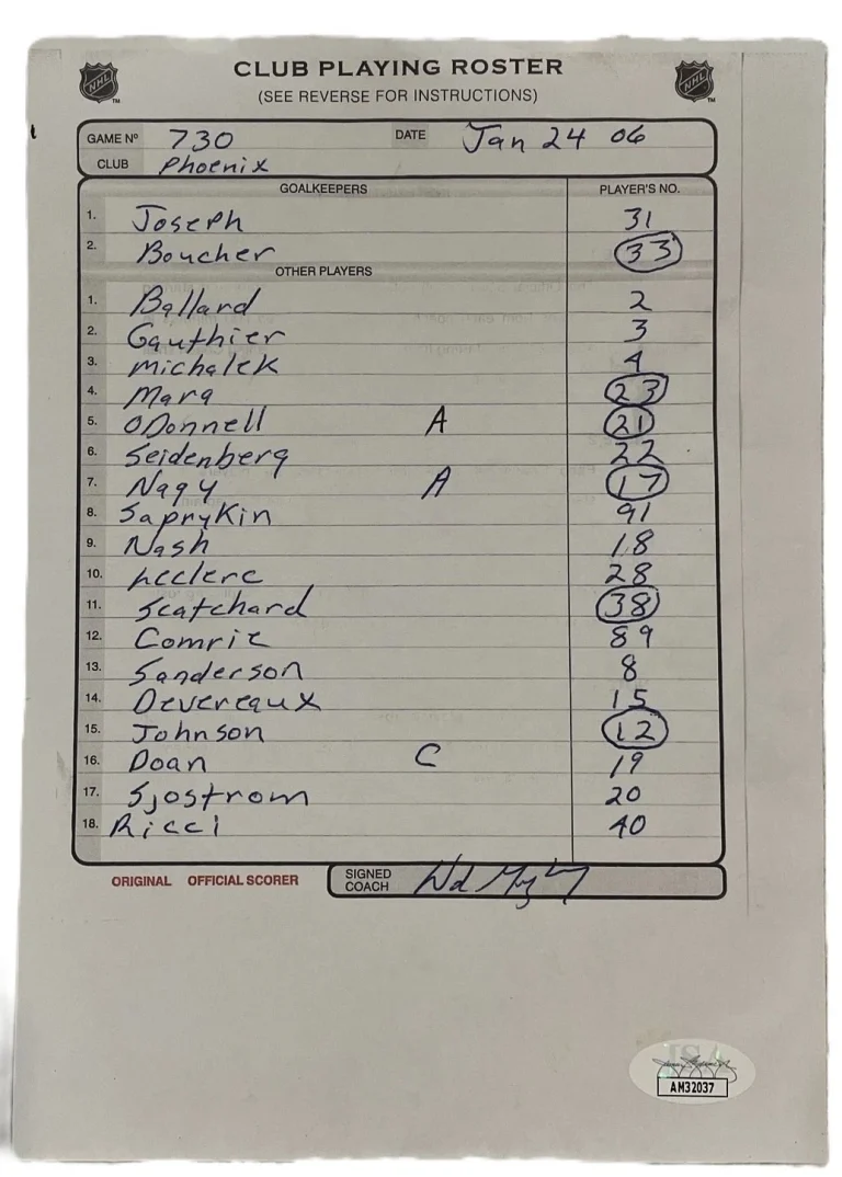 Wayne Gretzky Signed Handwritten 2006 Club Coyotes Roster Sheet JSA