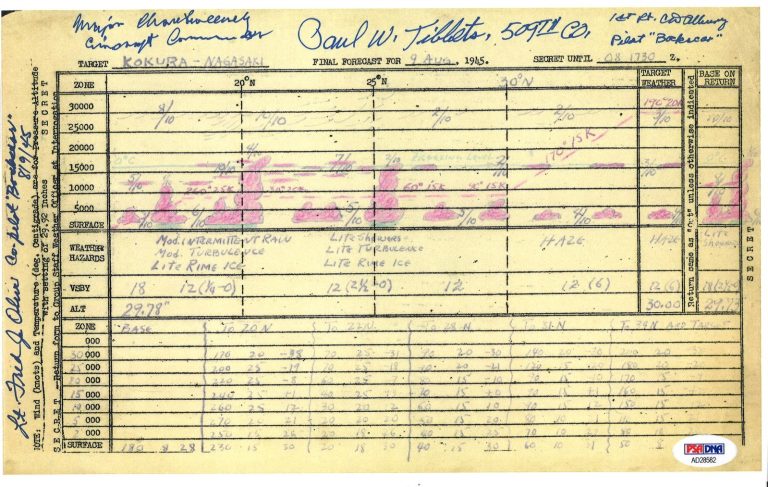 BOCKCAR C-15 CREW SIGNED FINAL FORECAST 8/9/45 PSA DNA AD28582 (D) WWII X4