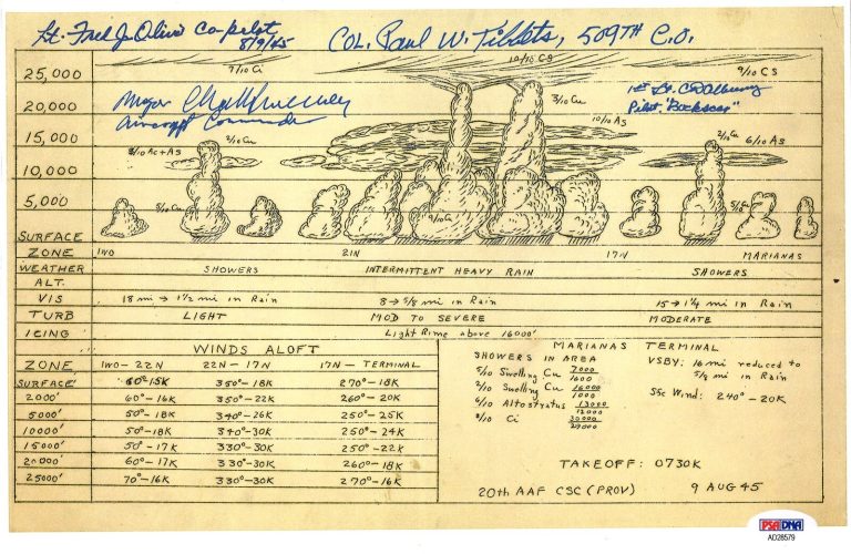 BOCKSCAR CREW MULTI SIGNED WEATHER FORECAST 8/9/1945 PSA DNA AD28579 (D) RARE