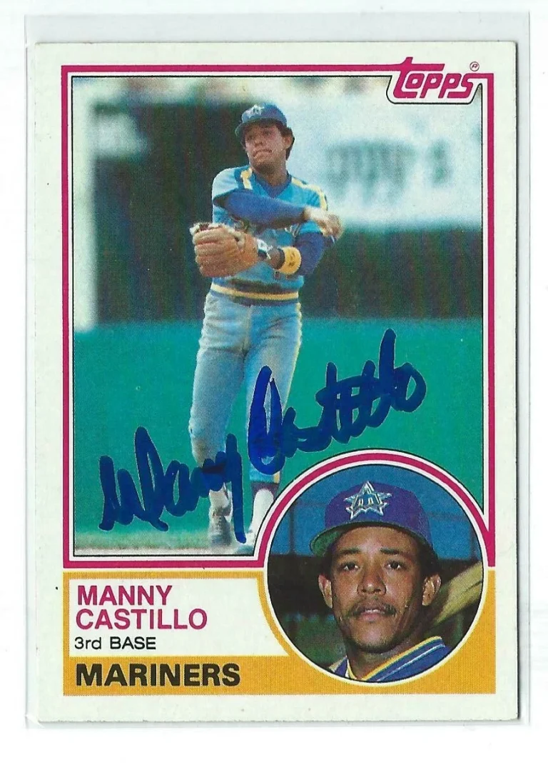 Manny Castillo Signed 1983 Topps Card #258