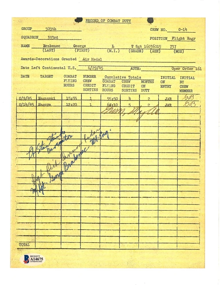 Nagasaki 509th Combat Record Signed Steinke Cannon Brabenec BAS A14675