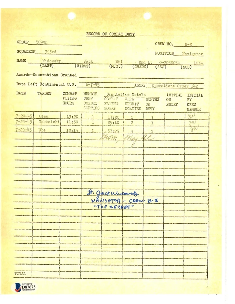 Jack Widowsky Signed 509th Top Secret Crew Combat Record BAS D87675