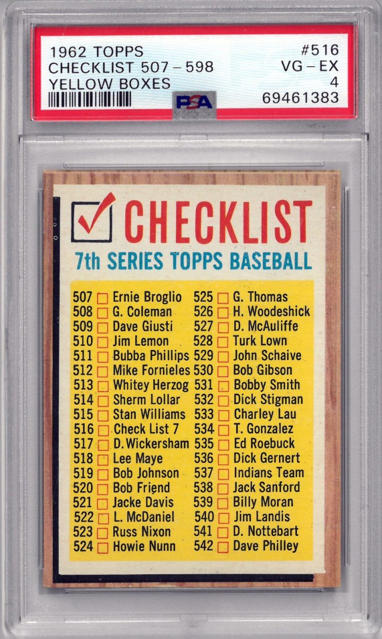 1962 Topps Checklist 507-598 Yellow Boxes Baseball Card #516- PSA Graded 4 VG-EX