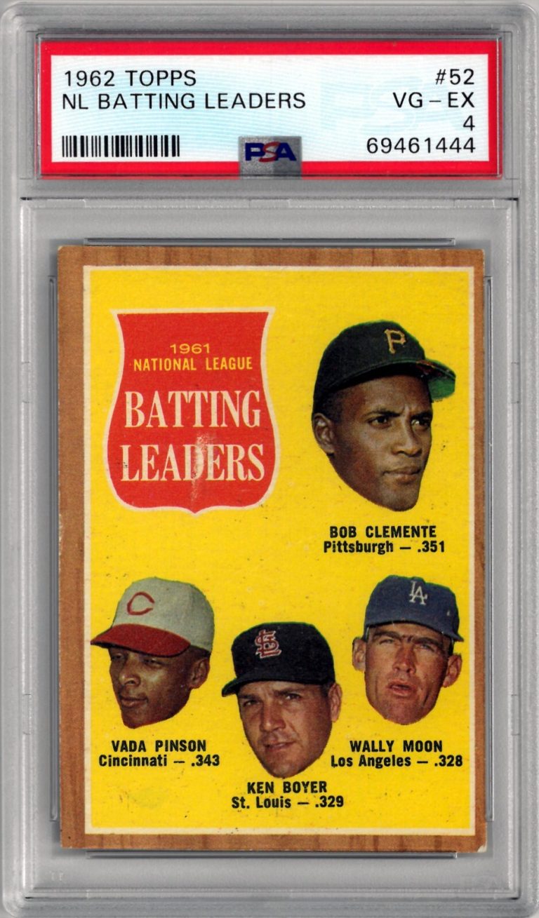 1962 Topps NL Batting Leaders Card #52- PSA Graded 4 VG-EX- Roberto/Bob Clemente