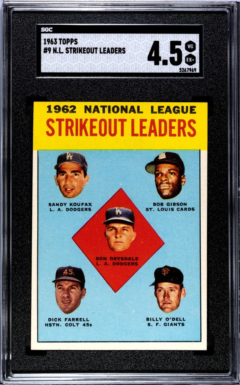 1963 Topps NL Strikeout Leaders Card #9- Koufax/Drysdale/Gibson- SGC Graded 4.5