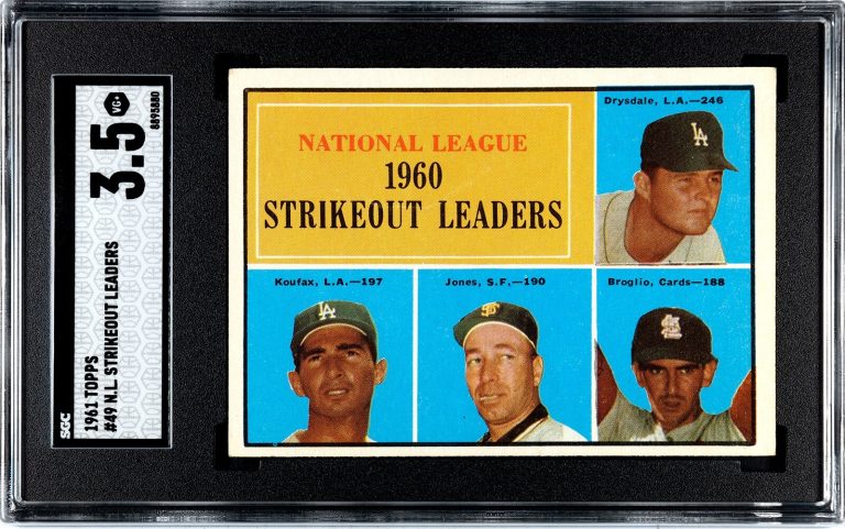 1961 Topps Strikeout Leaders Card #49- Sandy Koufax/Don Drysdale- SGC Graded 3.5