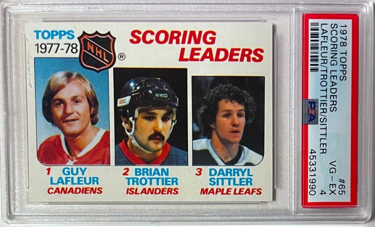 1978-79 Topps NHL Scoring Leaders Card #65- PSA Graded 4 VG-EX (Guy LaFleur)